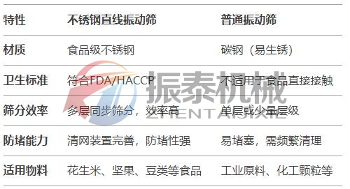 花生米不锈钢豆奶视频黄色片