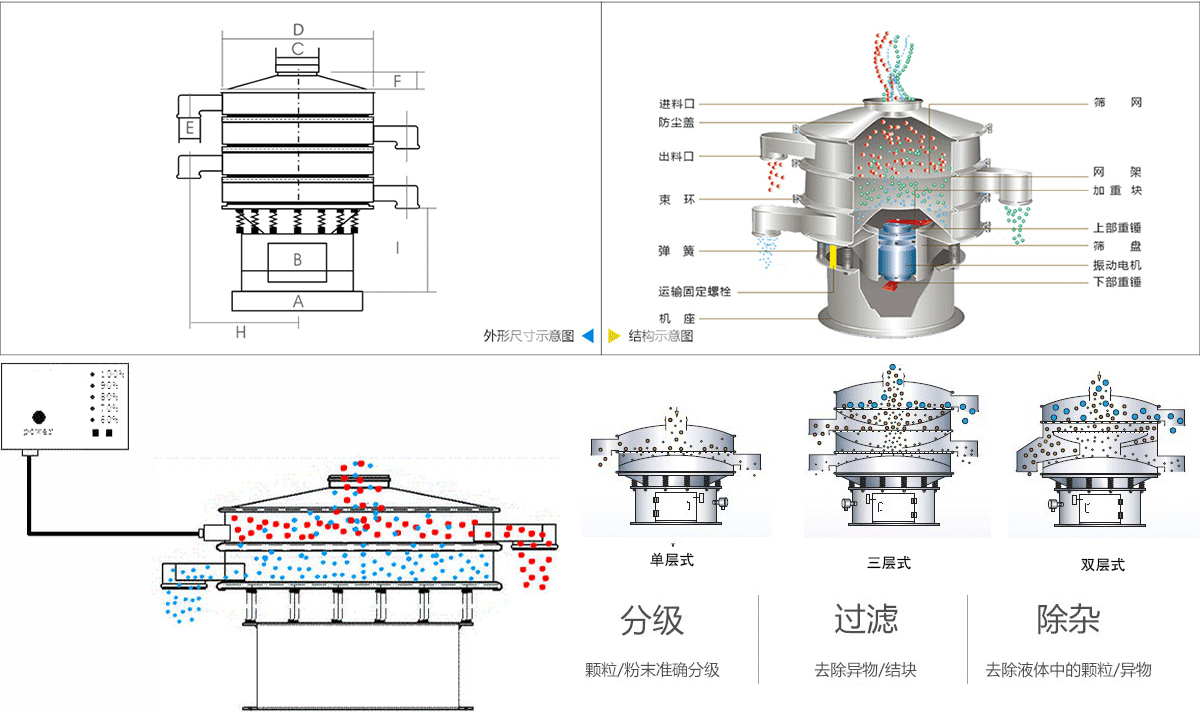硅碳负极材料豆奶视频APP下载工作原理