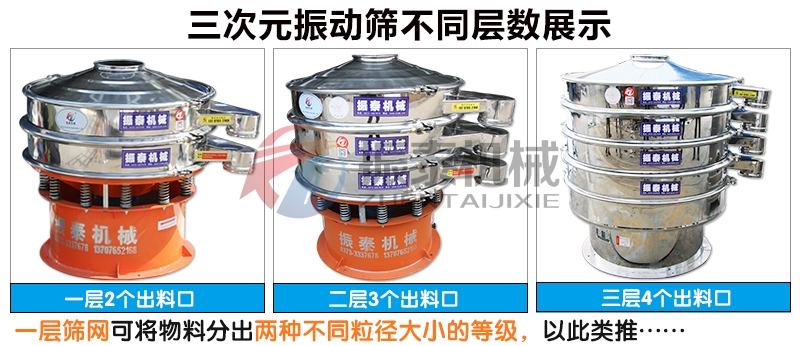 三氯化铝旋振筛不同层数展示
