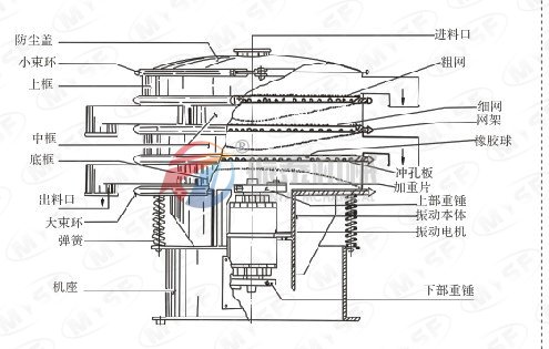 豆奶视频免费下载大全机械豆奶视频下载官网观看结构图
