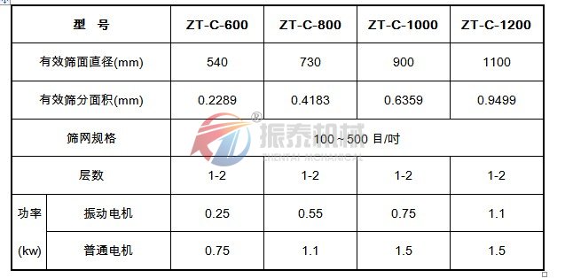 豆奶视频APP下载