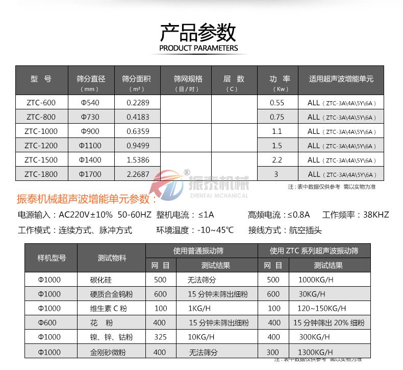 豆奶视频APP下载